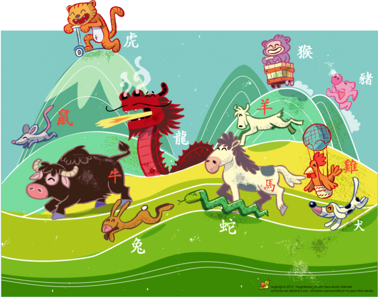 Le calendrier chinois et ses 12 animaux - Fantastic Talismans
